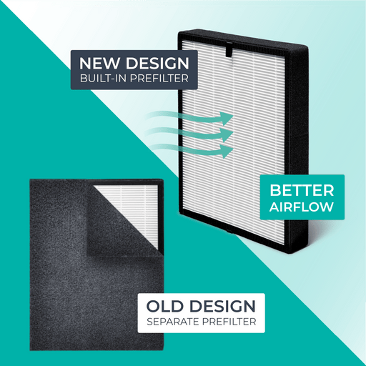 Alen Filters Default Alen BreatheSmart 45i & FLEX HEPA Filter - Advanced (Fresh)