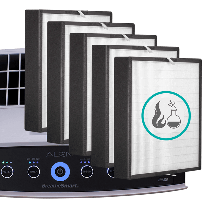 Alen Filters Default Alen BreatheSmart FIT50 Filters 5 Pack - VOC/Smoke