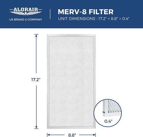 alorair Filters AlorAir MERV-8 Filter for HD55 -4 Pack
