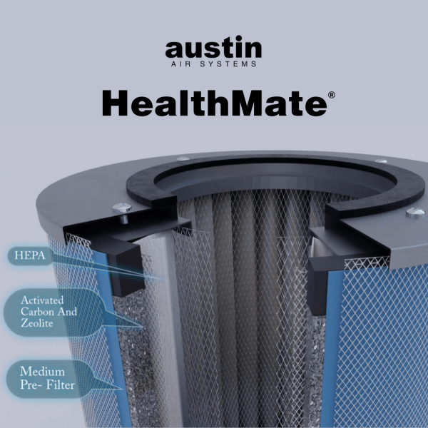 Austin Air Air Purifier Austin Air HealthMate Air Purifier