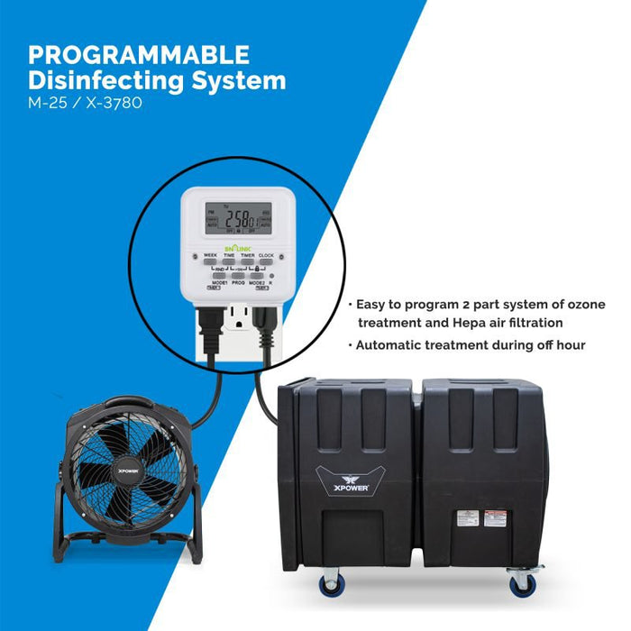 XPOWER PSS4 Everest PLUS Programmable Sanitizing System (PSS)