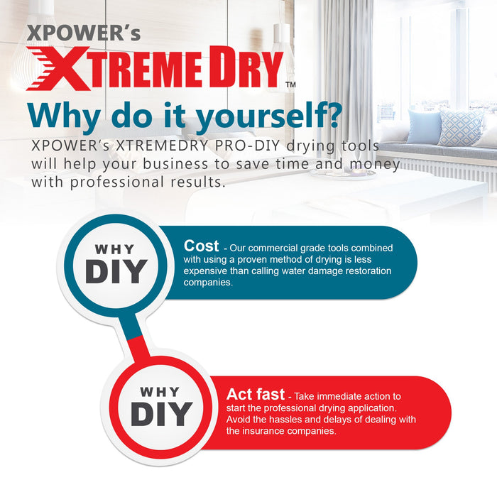 XPOWER XtremeDry Pro-DIY Restoration TOTAL Clean-Up Tool Kit